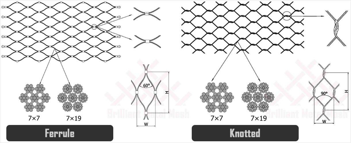 ferrule vs knotted rope mesh wire cable mesh specifications
